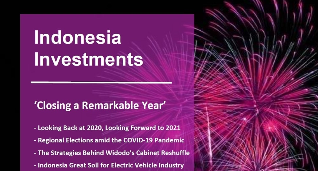 Direktori Bisnis Indonesia Investments